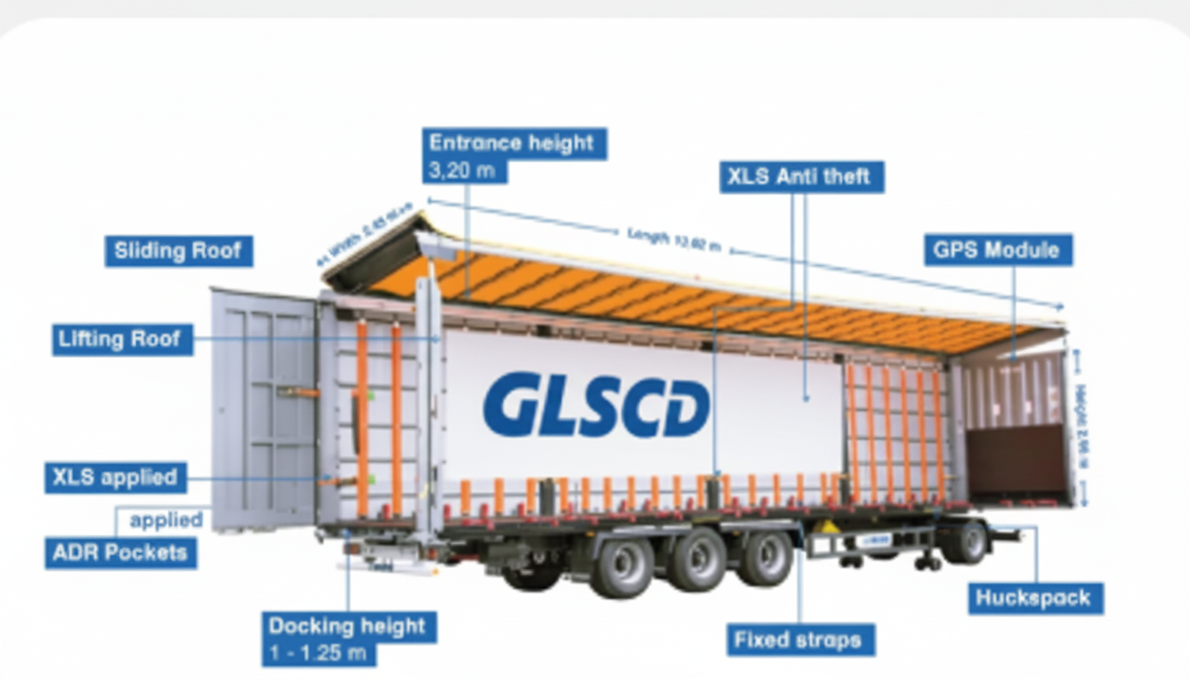 Jumbo Road Train XLS